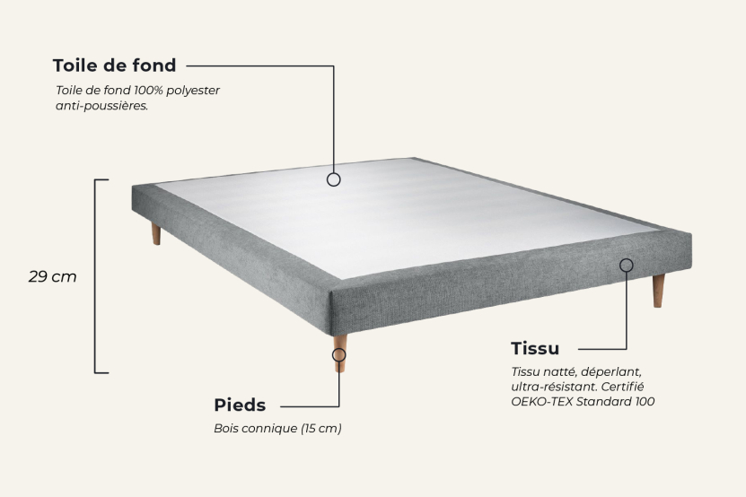 Ensemble Matelas Sommier 90x200 cm - Sommier Gris (déjà monté) - Windsor