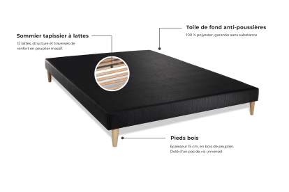 Ensemble Matelas Sommier 140x200 cm - Sommier Noir (déjà monté) - George V