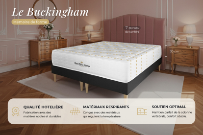 Ensemble Matelas Sommier 130x220 cm - Sommier Noir (en kit) - Buckingham