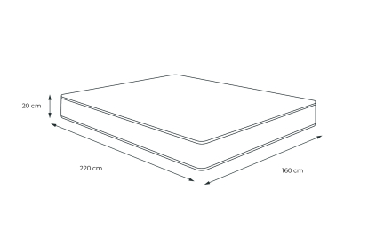 Matelas 160x220 cm Mémoire de forme - Nottingham