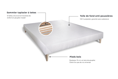 Pack lit complet 140x190 cm - Matelas + Sommier Blanc + 2 oreillers + Couette - Buckingham